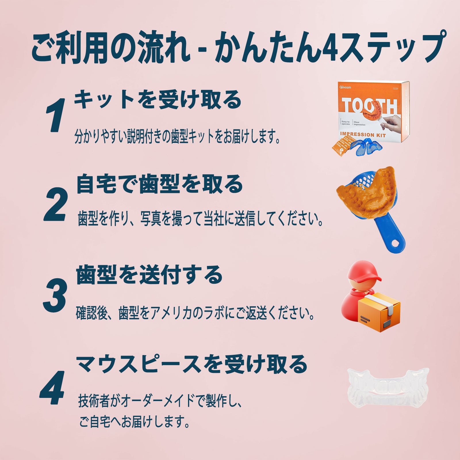 カスタムフィット仕様】Dentellea マウスピース いびき ナイトガード