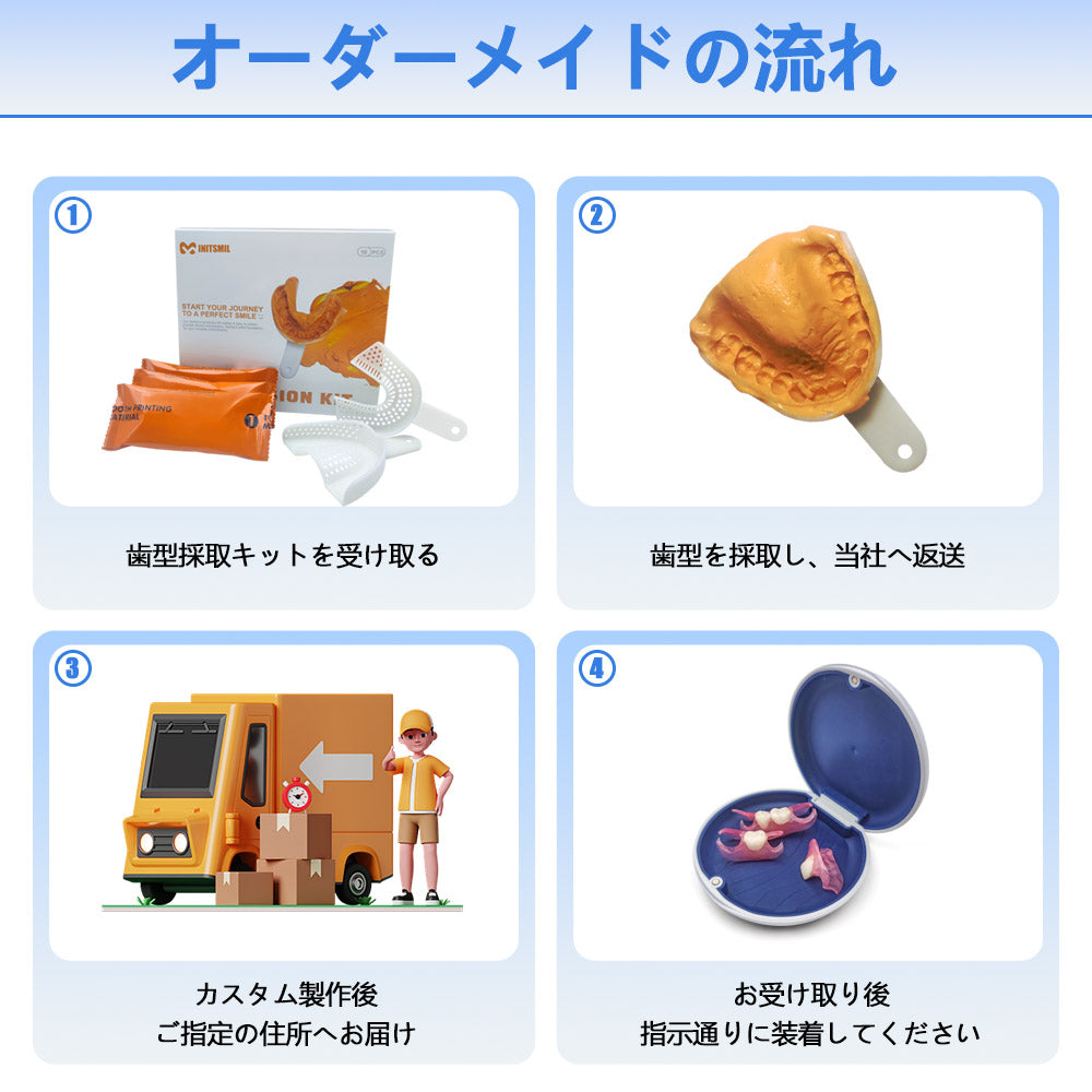 1本 カスタム 入れ歯 部分 取り外し可能 Dentellea 義歯 携帯